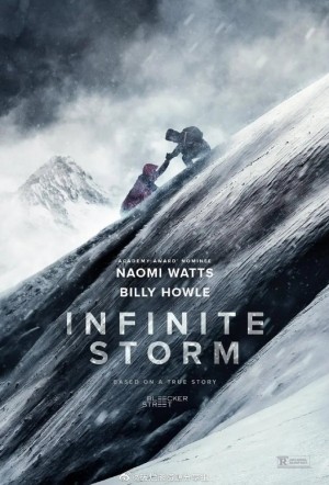 无限风暴/Infinite Storm.2022